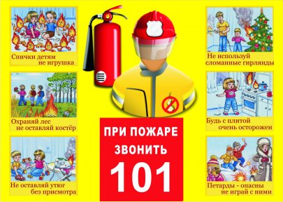 Памятка пожарной безопасности для детей!